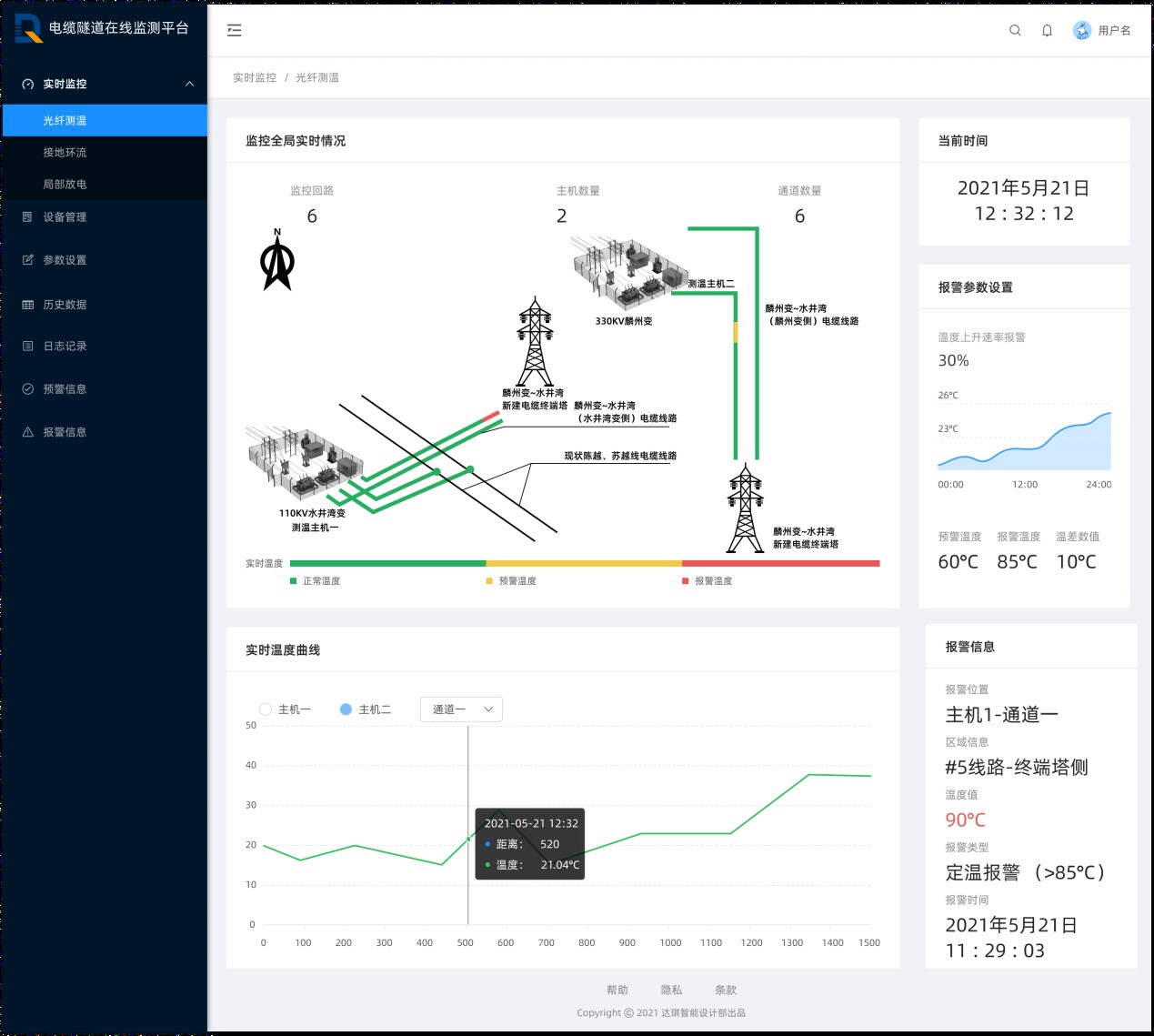 系統(tǒng)軟件定制開發(fā)
