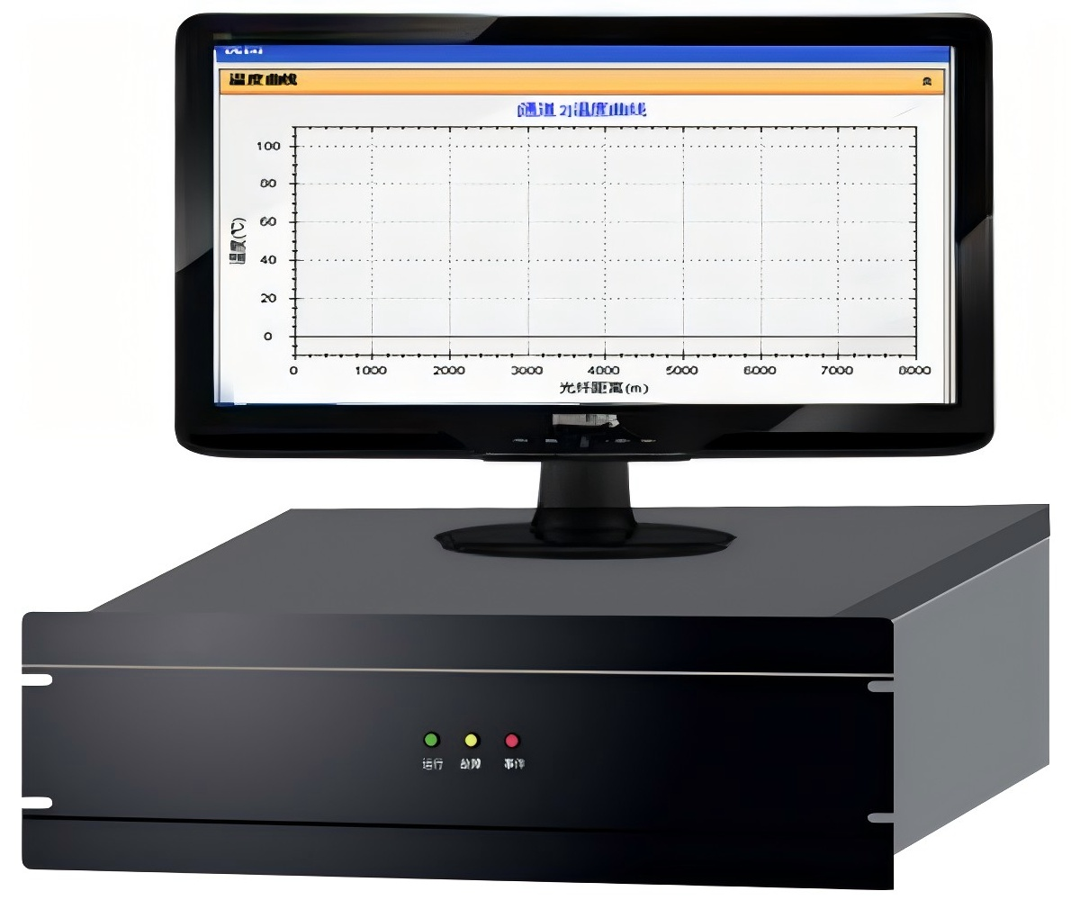 分布式應(yīng)變溫度監(jiān)測(cè)系統(tǒng)